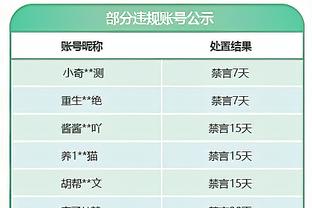 阿斯：姆巴佩如果最终离开大巴黎，法甲转播费将受到大幅影响