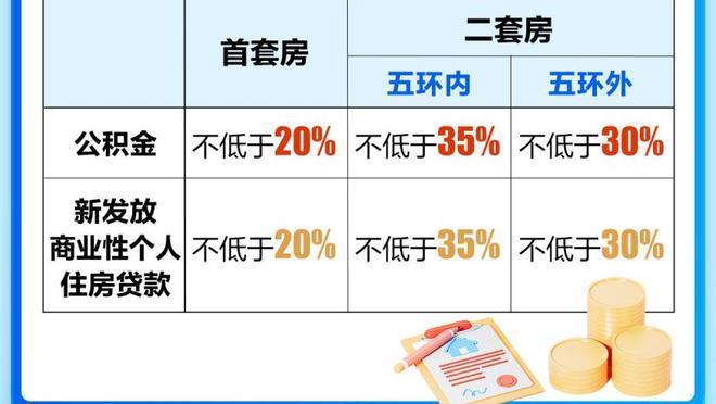 申京：我生涯中从来不是防守球员 但想成为全明星 我必须做到一切